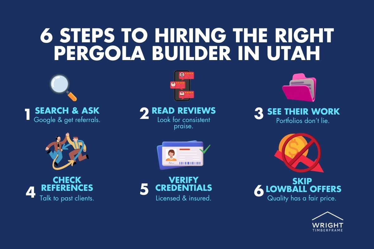 6 Steps to Hiring a Pergola Builder in Utah Infographic with tips for finding the best pergola builder Utah, highlighting reviews, credentials, portfolios, and fair pricing