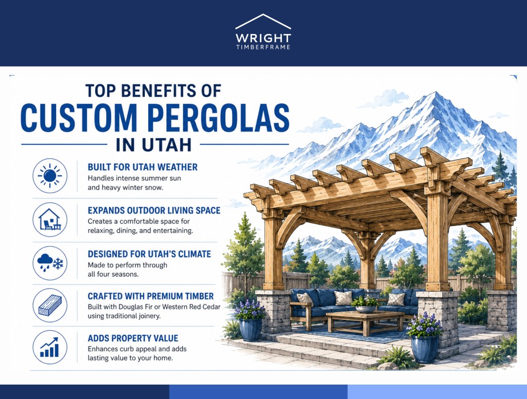 Benefits of Custom Pergolas in Utah Benefits of Custom Pergolas in Utah