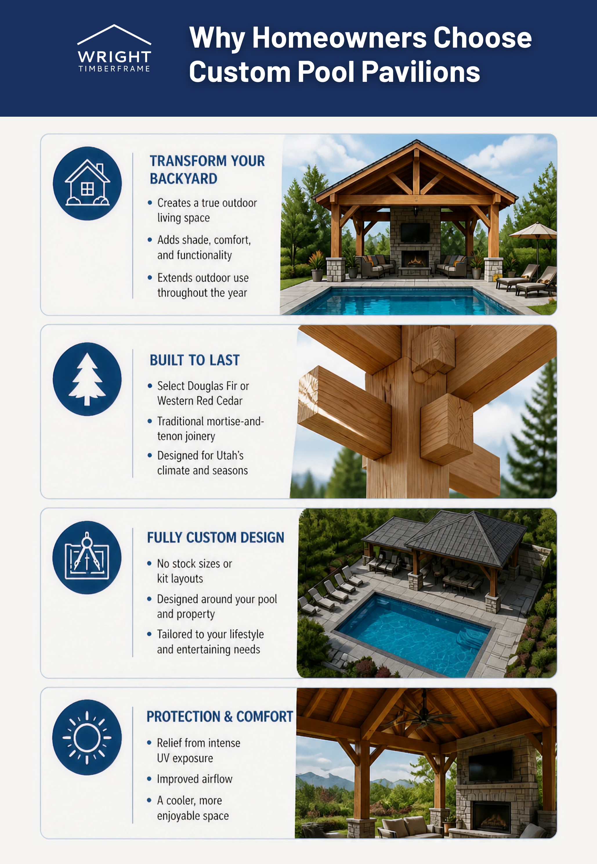 Custom timber frame pool pavilion design and construction in Utah, integrating with pool deck and outdoor living space.