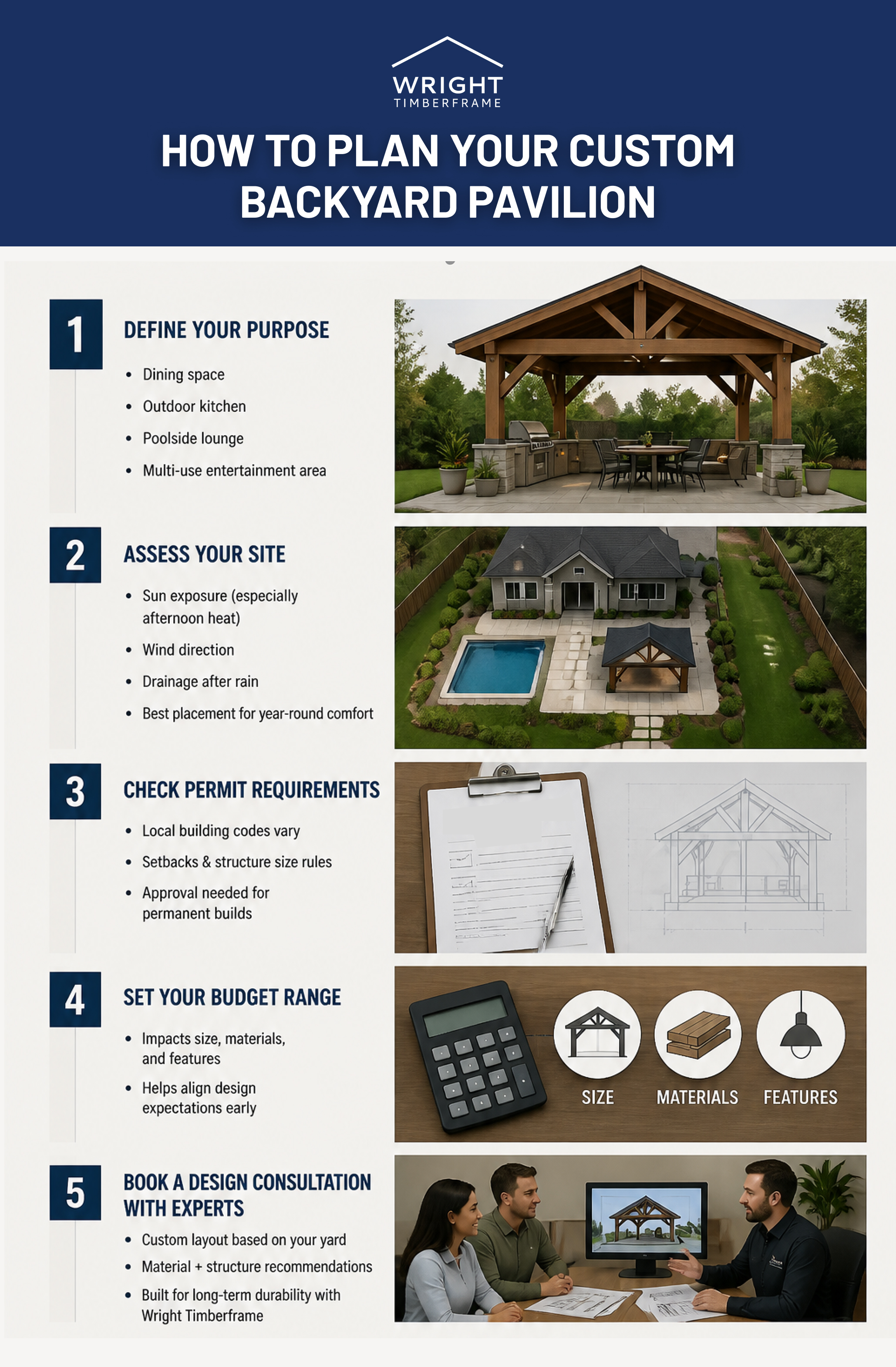 Custom backyard pavilion design planning steps and considerations, Wright Timberframe timber structure.