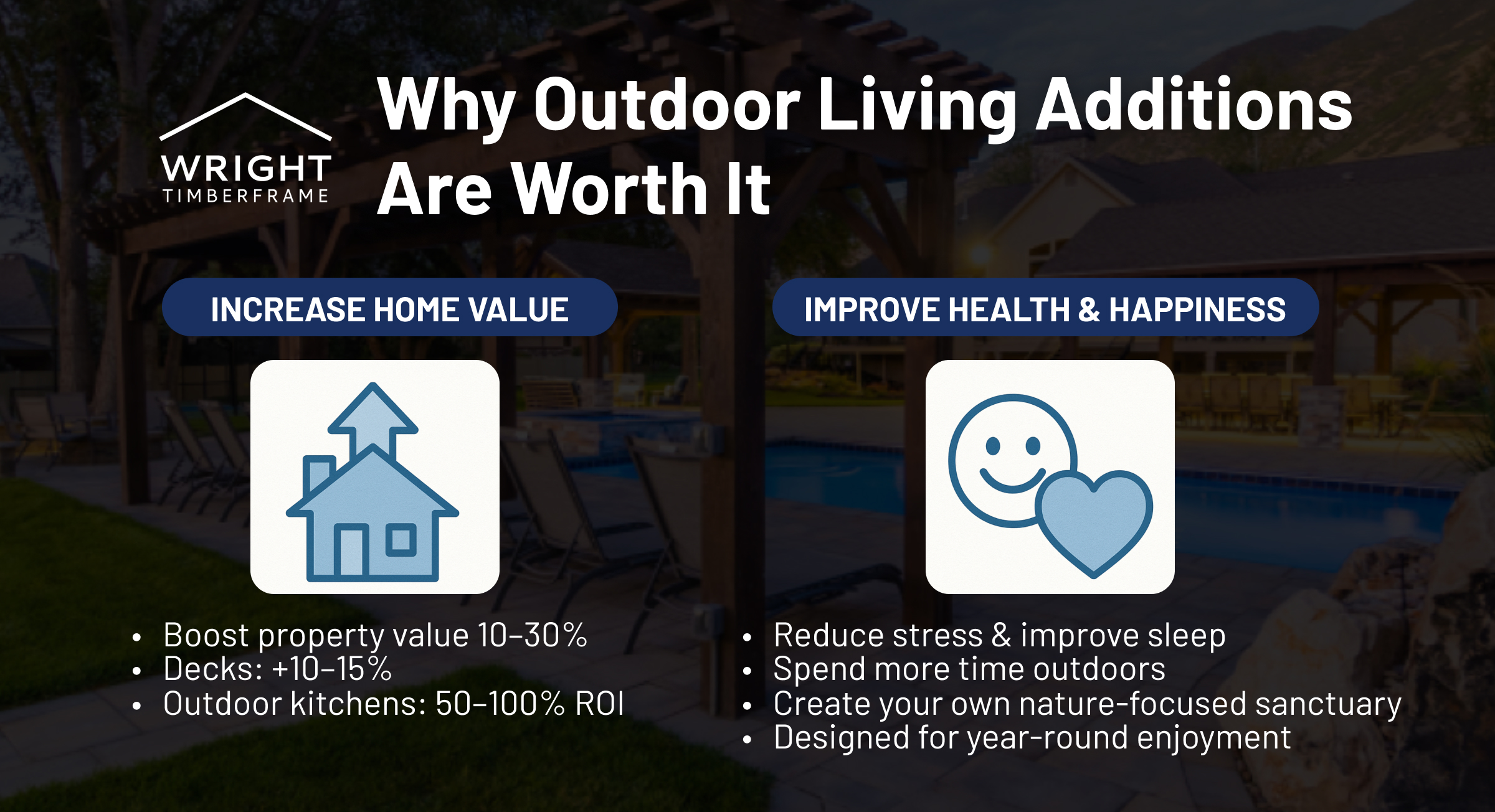 Graphic illustrating how outdoor living additions boost home value and well-being, with icons and timber outdoor structure in background.