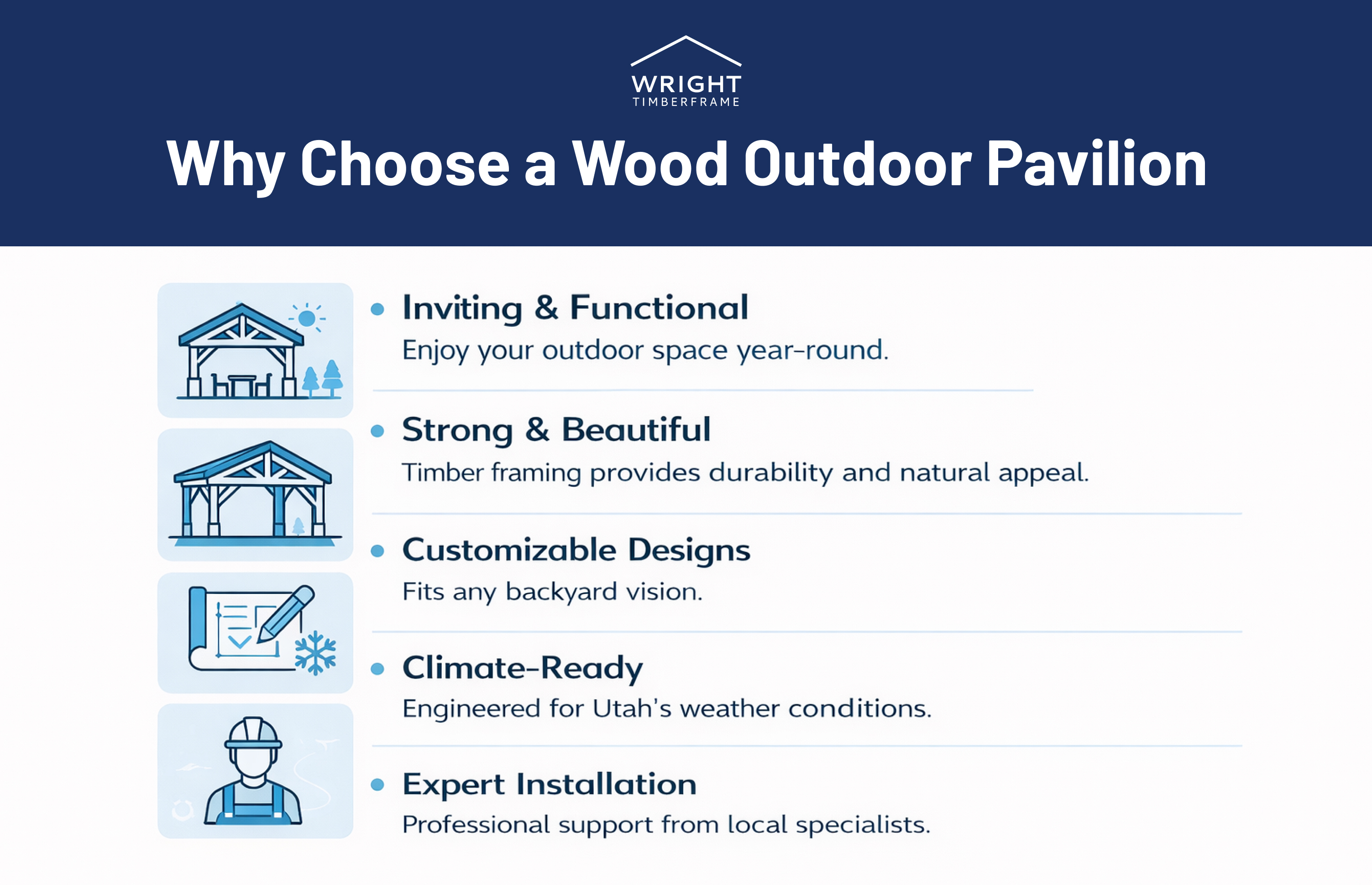 Why Choose a Wood Outdoor Pavilion Infographic explaining benefits of a wood outdoor pavilion, including durability, custom design options, climate-ready timber framing, and expert installation.