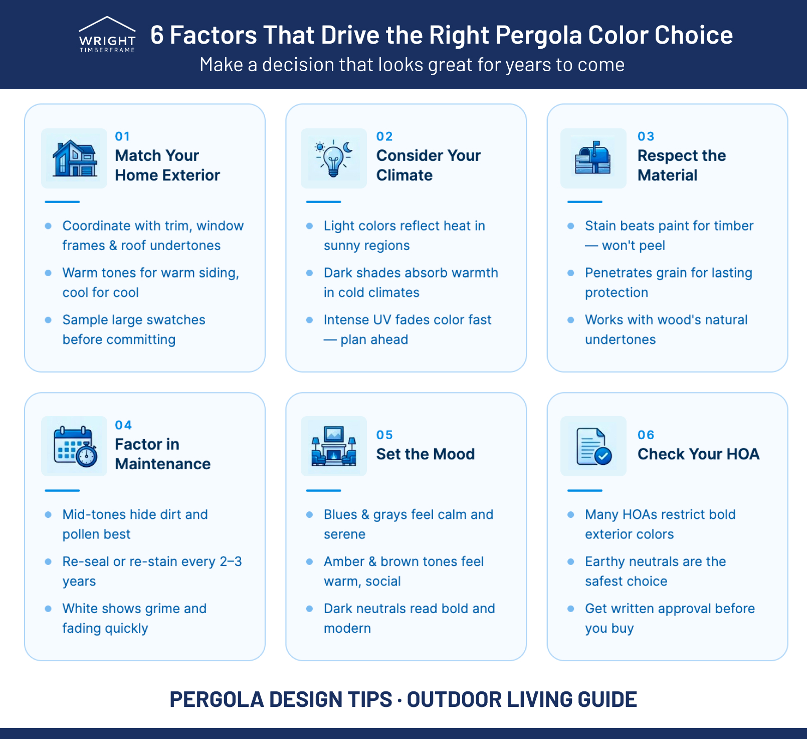 Pergola color selection guide showing six factors like climate, materials, maintenance, and design to help homeowners choose the right color
